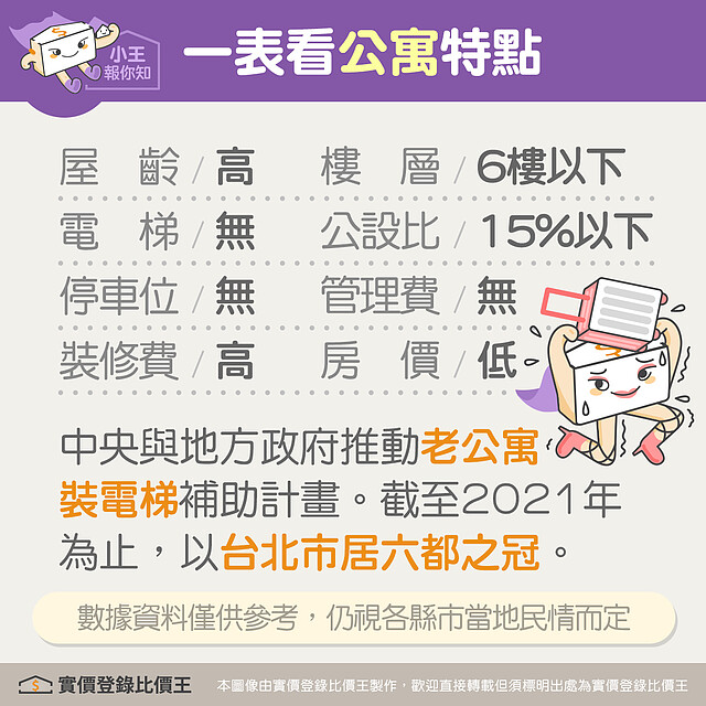 公寓的特點|實價登錄比價王